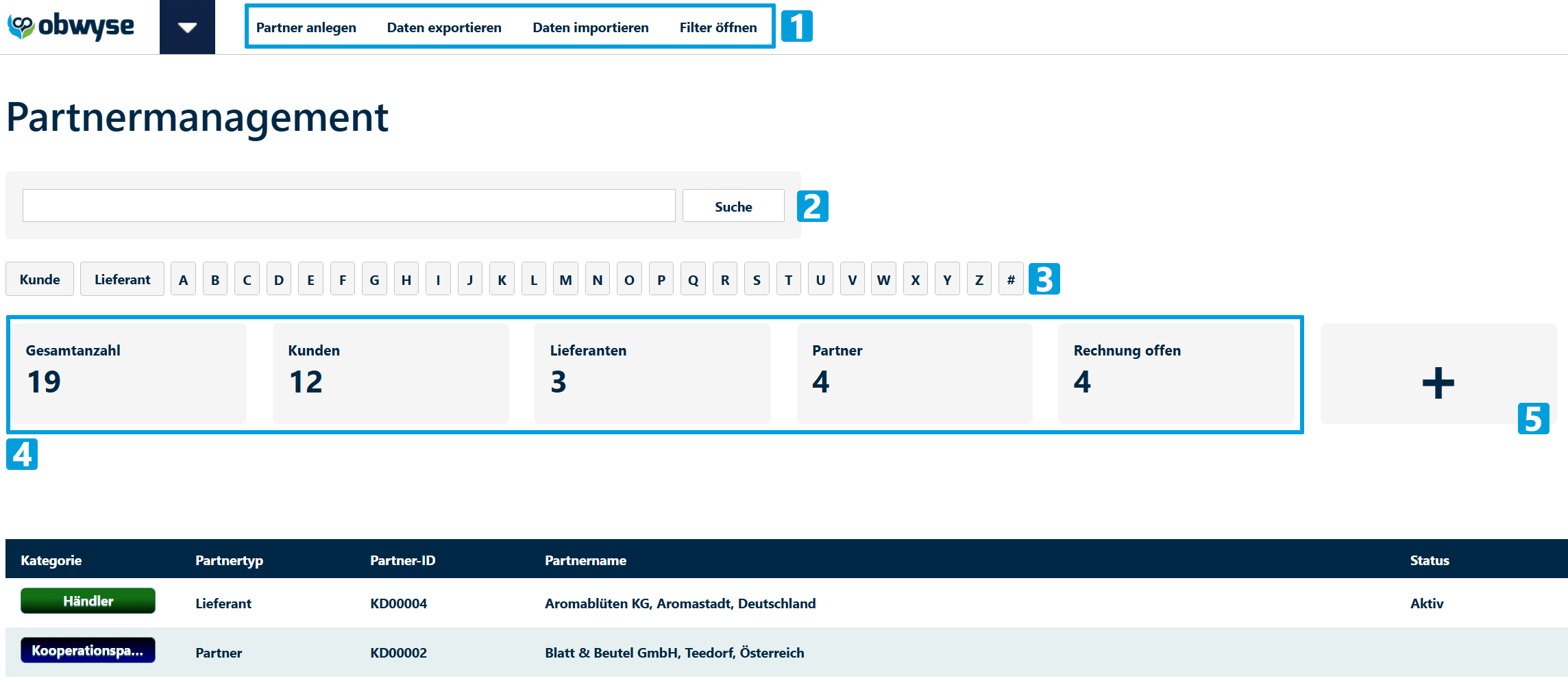 Partnermanagement-Übersicht